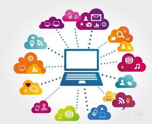 什么是網(wǎng)絡(luò)社群營銷?有用嗎?