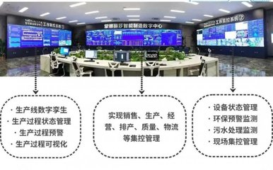 蒙娜麗莎瓷磚:獲評一級數字化智能化示范工廠!