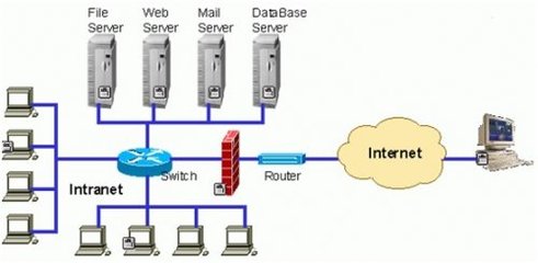 樹大招風(fēng)引人&ldquo;妒忌&rdquo; 盤點(diǎn)國(guó)內(nèi)那些被黑的網(wǎng)游大作