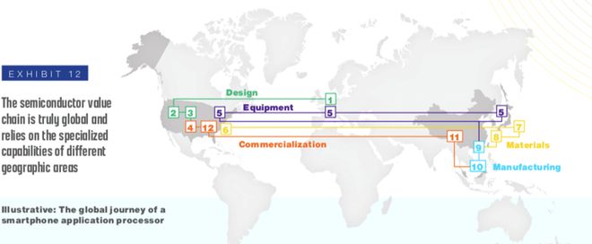 美國(guó),一場(chǎng)陽(yáng)謀