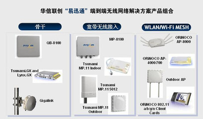 華信聯創攜手Proxim，共推易迅通無線解決方案驅動網絡設備銷售